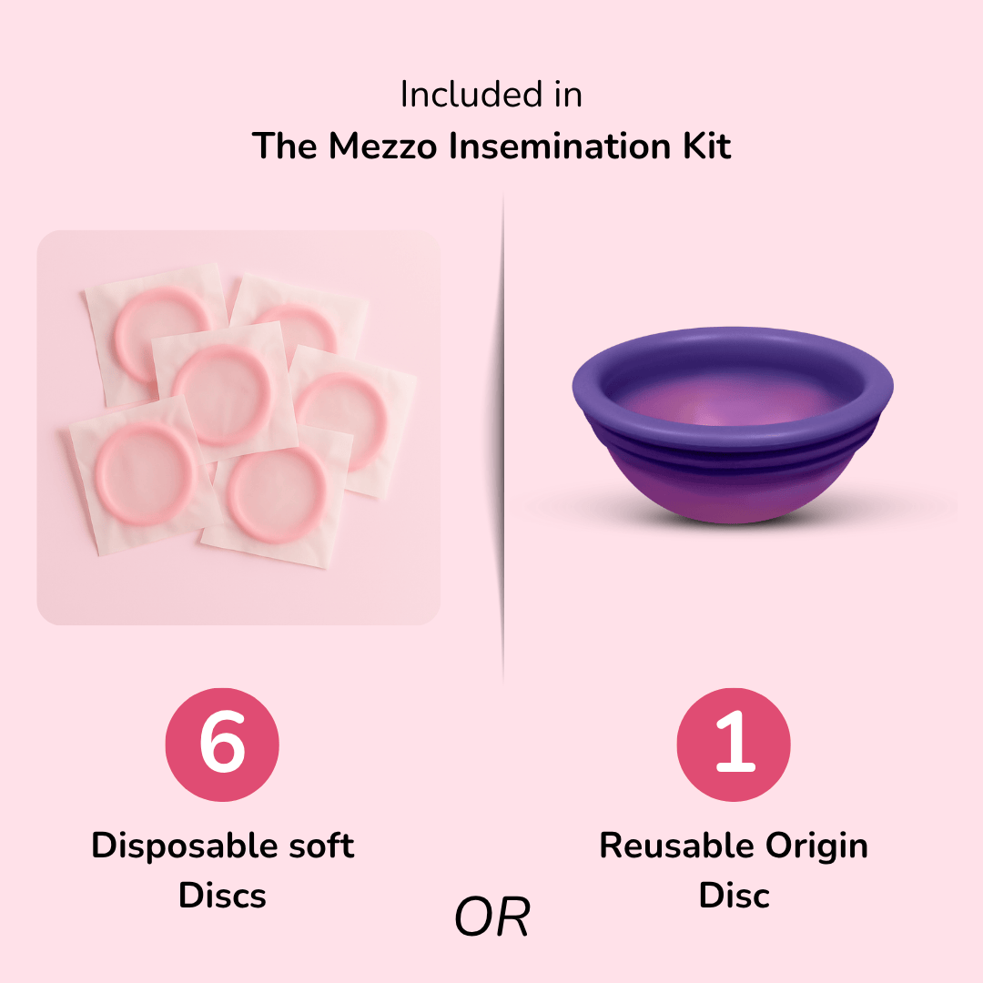 The Mezzo - Insemination Kit