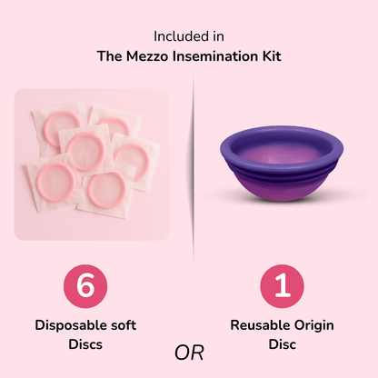 The Mezzo - 6 Rounds At-Home Insemination Kit